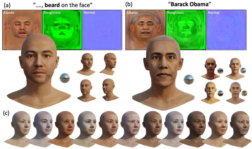 Physically Based Facial Texture Generation In The Wild