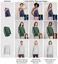 FashionMAC: Deformation-Free Fashion Image Generation with Fine-Grained Model Appearance Customization