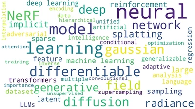 Artificial intelligence for virtual reality: a review featured image