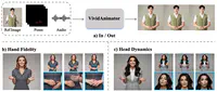 VividAnimator: An End-to-End Audio and Pose-driven Half-Body Human Animation Framework